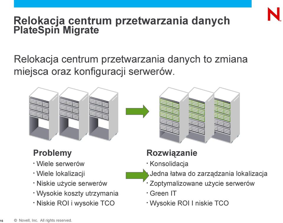 Problemy Rozwiązanie Wiele serwerów Wiele lokalizacji Niskie użycie serwerów Wysokie koszty