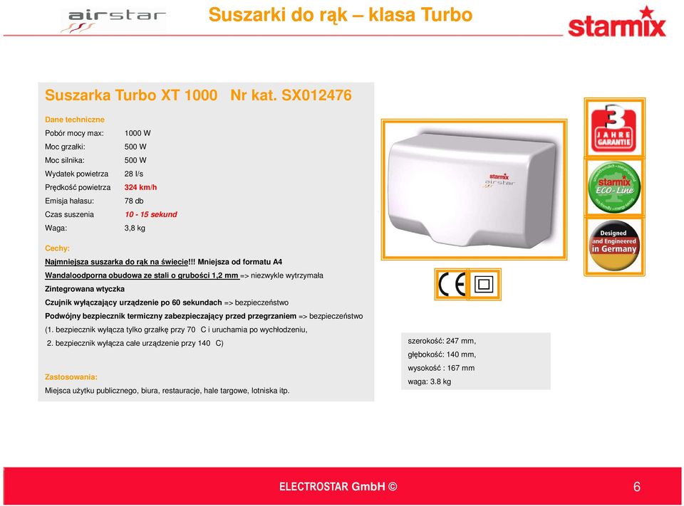 Najmniejsza suszarka do rąk na świecie!