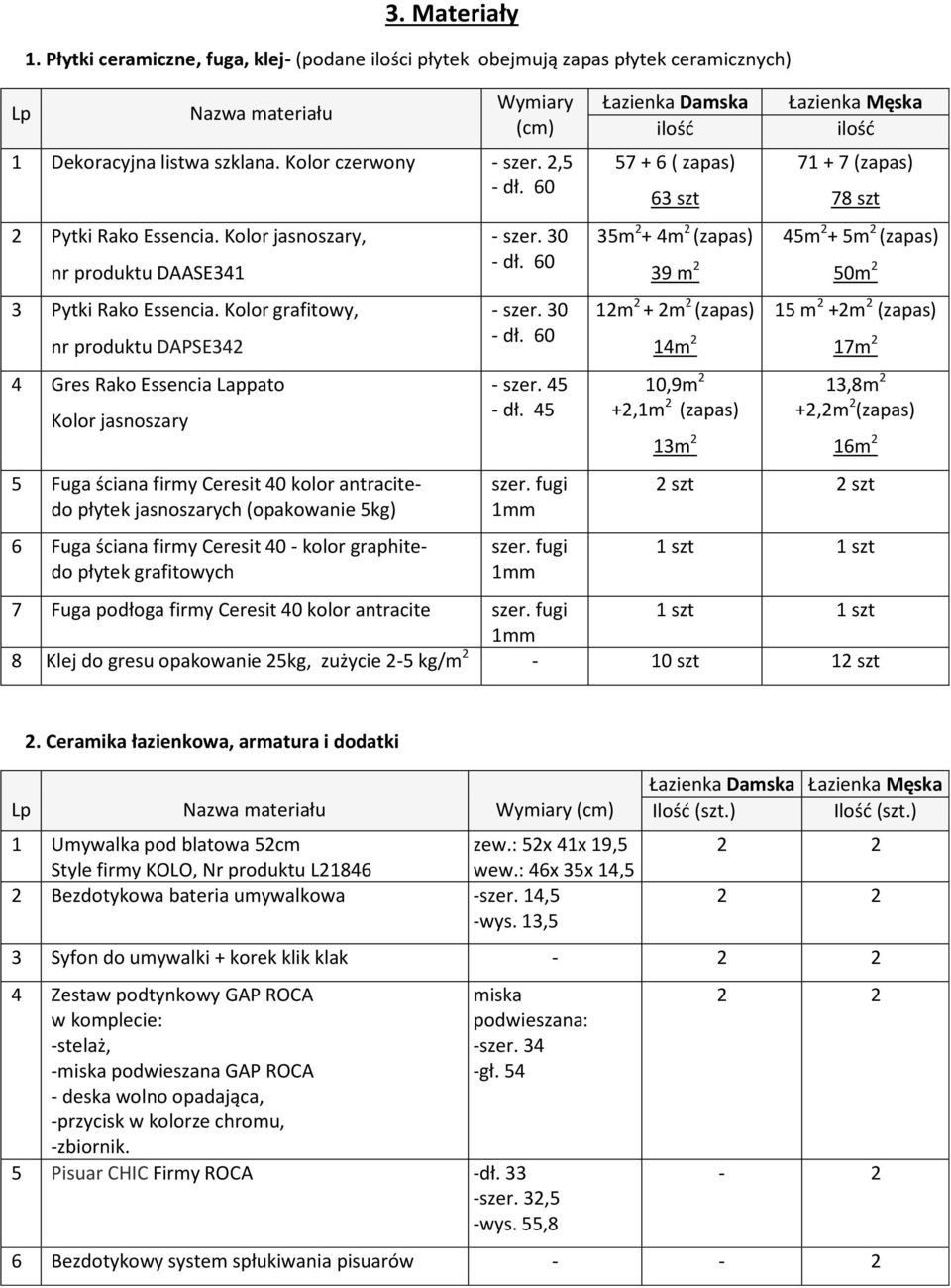 Kolor grafitowy, nr produktu DAPSE342 4 Gres Rako Essencia Lappato Kolor jasnoszary 5 Fuga ściana firmy Ceresit 40 kolor antracitedo płytek jasnoszarych (opakowanie 5kg) 6 Fuga ściana firmy Ceresit