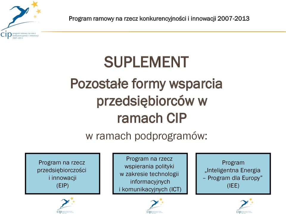 Program na rzecz wspierania polityki w zakresie technologii