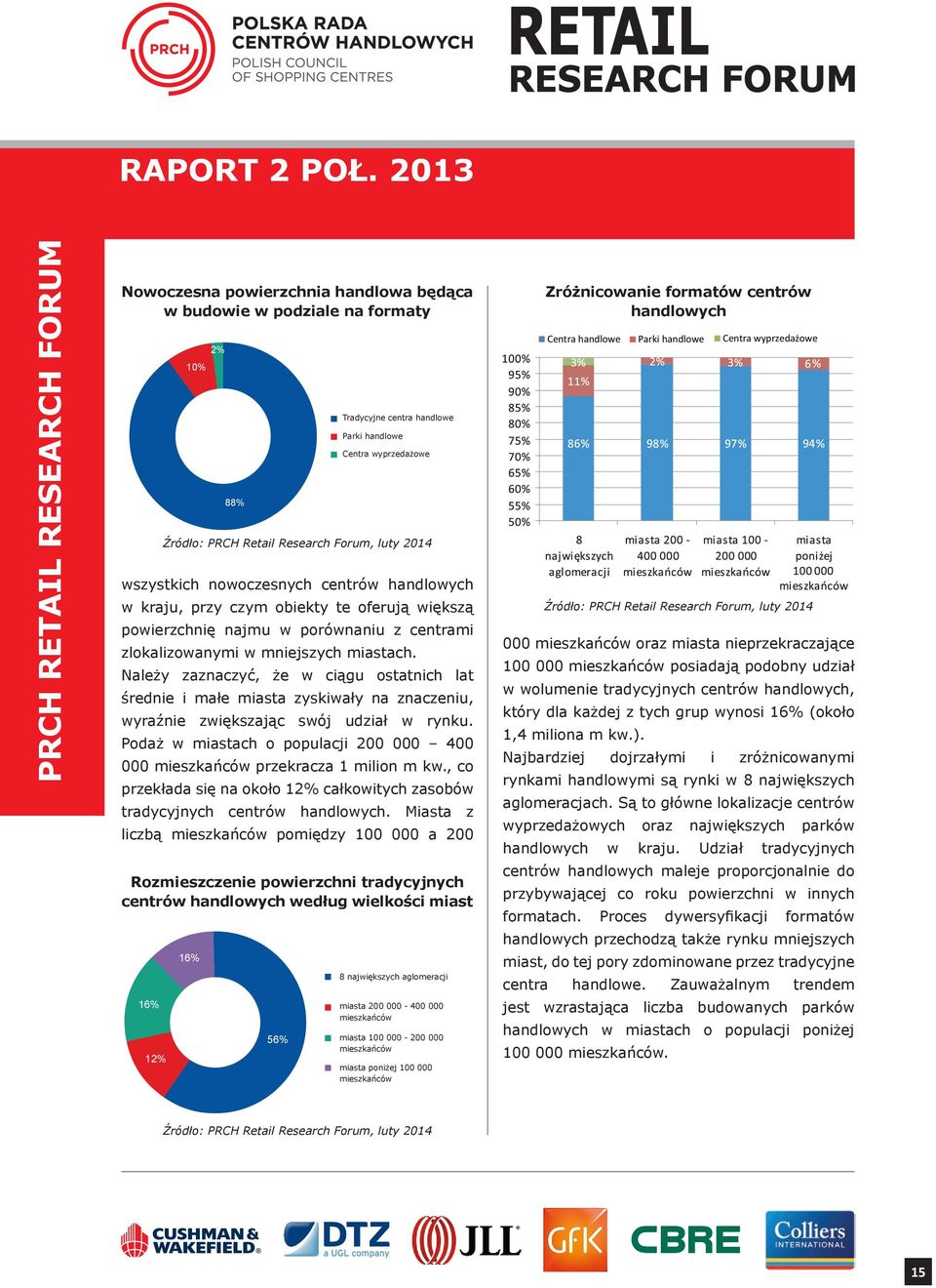 Parki 99% handlowe Centra wyprzedażowe 97% 99% 88% 90% Centra handlowe Parki 99% handlowe Centra wyprzedażowe 88% 97% 86% 88% Centra handlowe Parki handlowe 88% 84% 86% Centra handlowe 88% 8