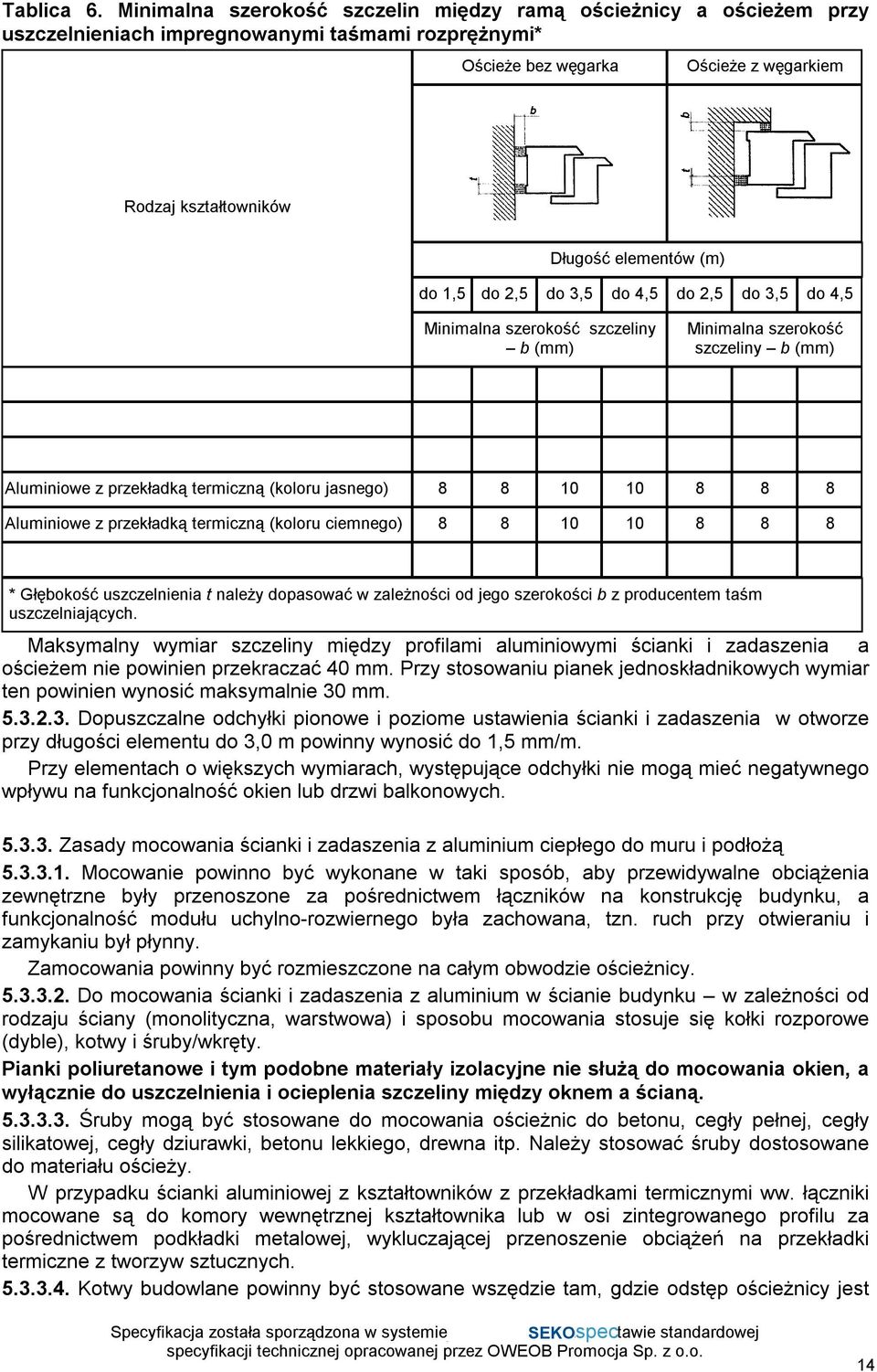 (m) do 1,5 do 2,5 do 3,5 do 4,5 do 2,5 do 3,5 do 4,5 Minimalna szerokość szczeliny b (mm) Minimalna szerokość szczeliny b (mm) Aluminiowe z przekładką termiczną (koloru jasnego) 8 8 10 10 8 8 8