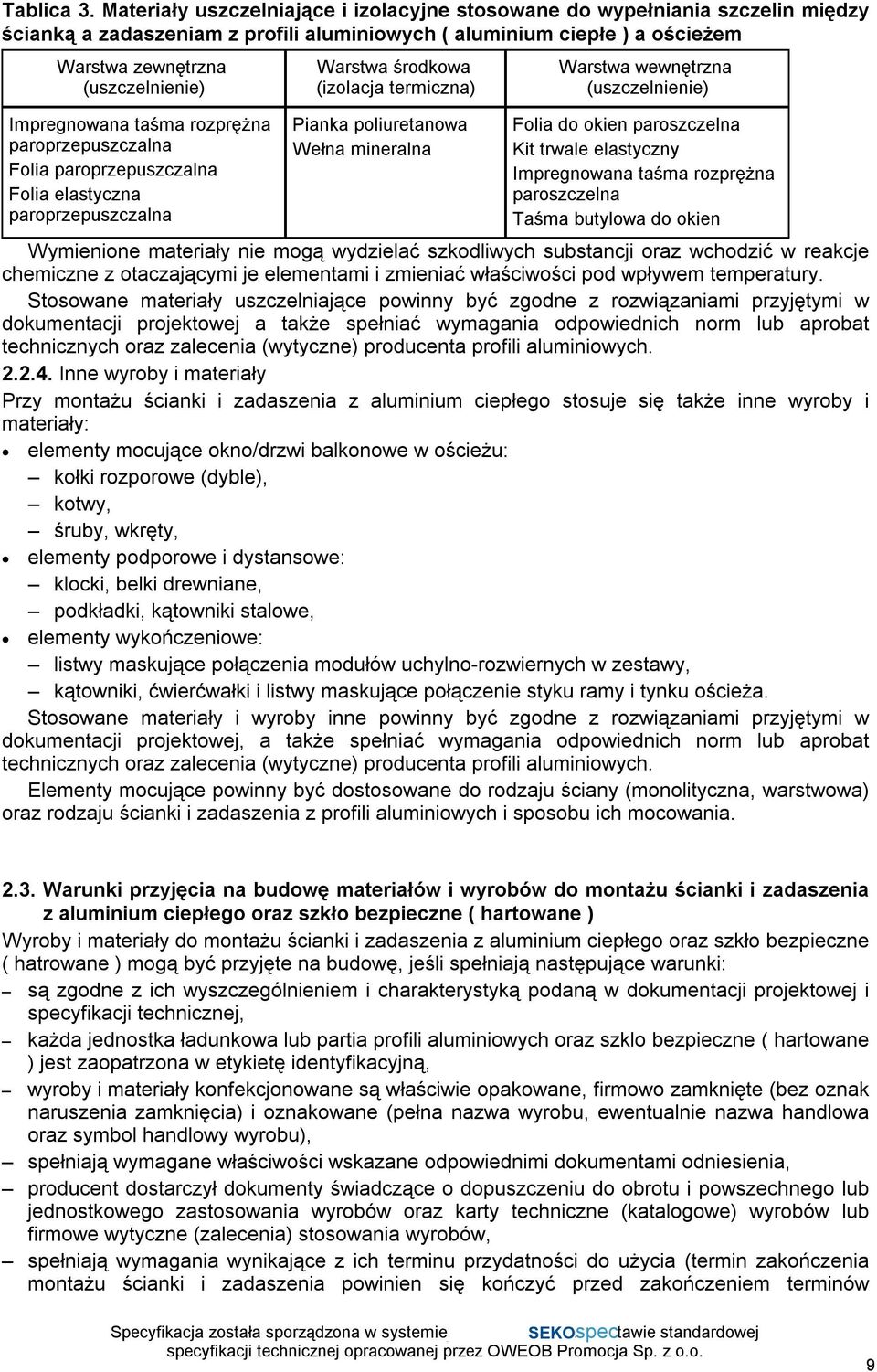 Impregnowana taśma rozprężna paroprzepuszczalna Folia paroprzepuszczalna Folia elastyczna paroprzepuszczalna Warstwa środkowa (izolacja termiczna) Pianka poliuretanowa Wełna mineralna Warstwa