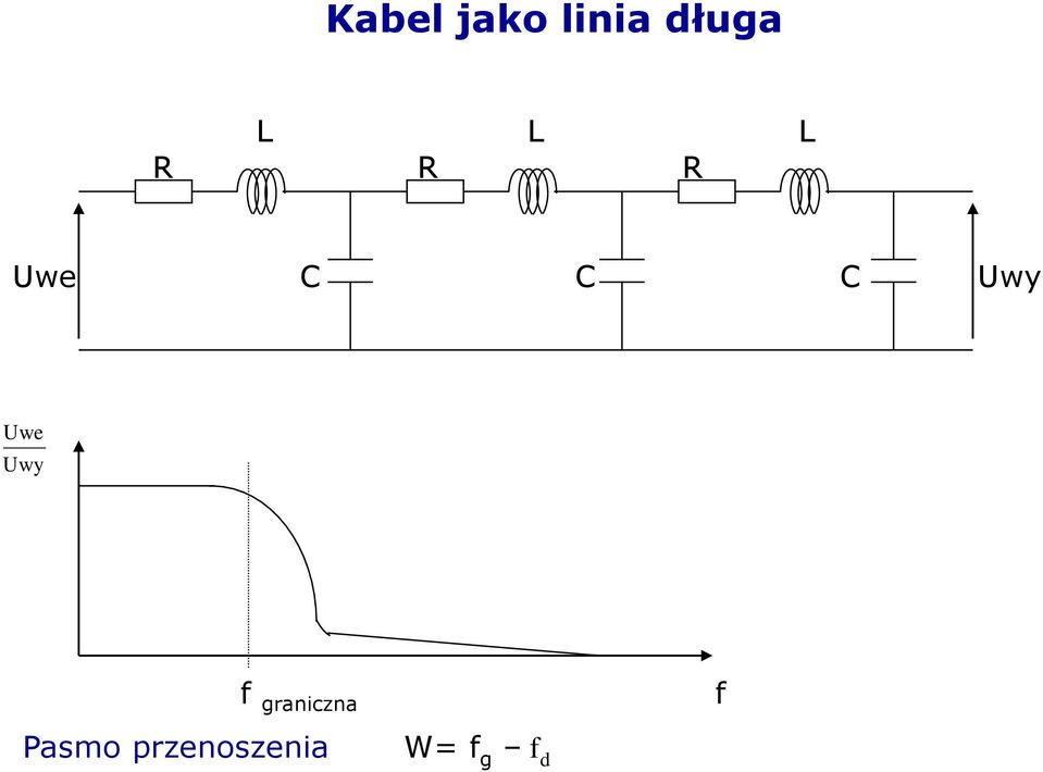 Uwe Uwy f graniczna