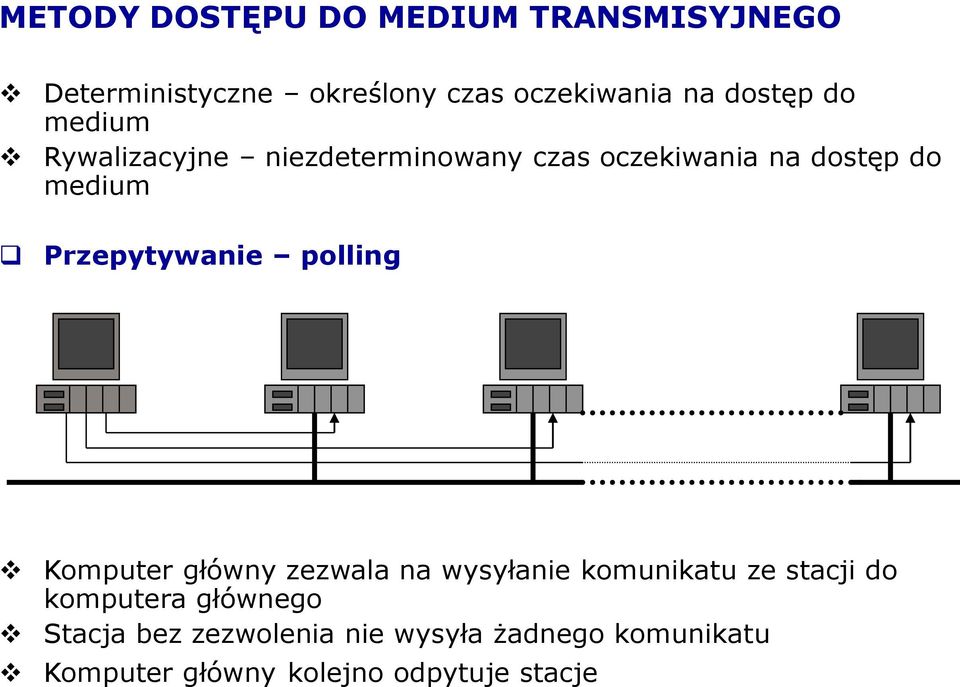 Przepytywanie polling Komputer główny zezwala na wysyłanie komunikatu ze stacji do