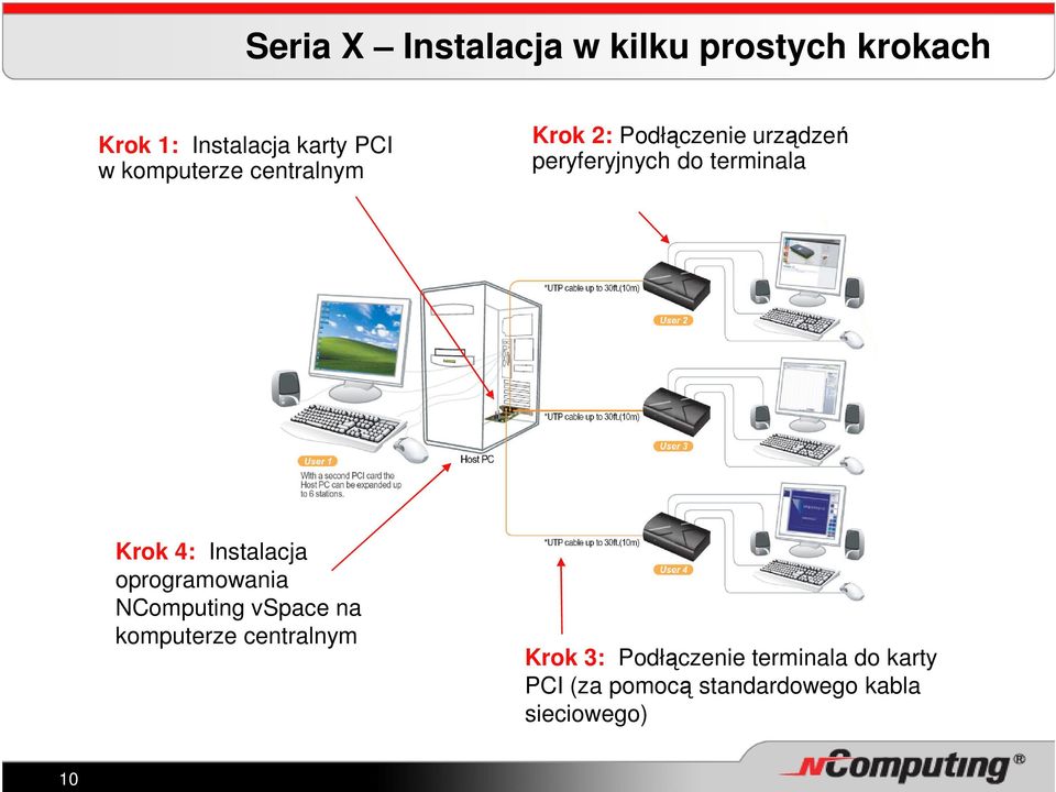 Krok 4: Instalacja oprogramowania NComputing vspace na komputerze centralnym