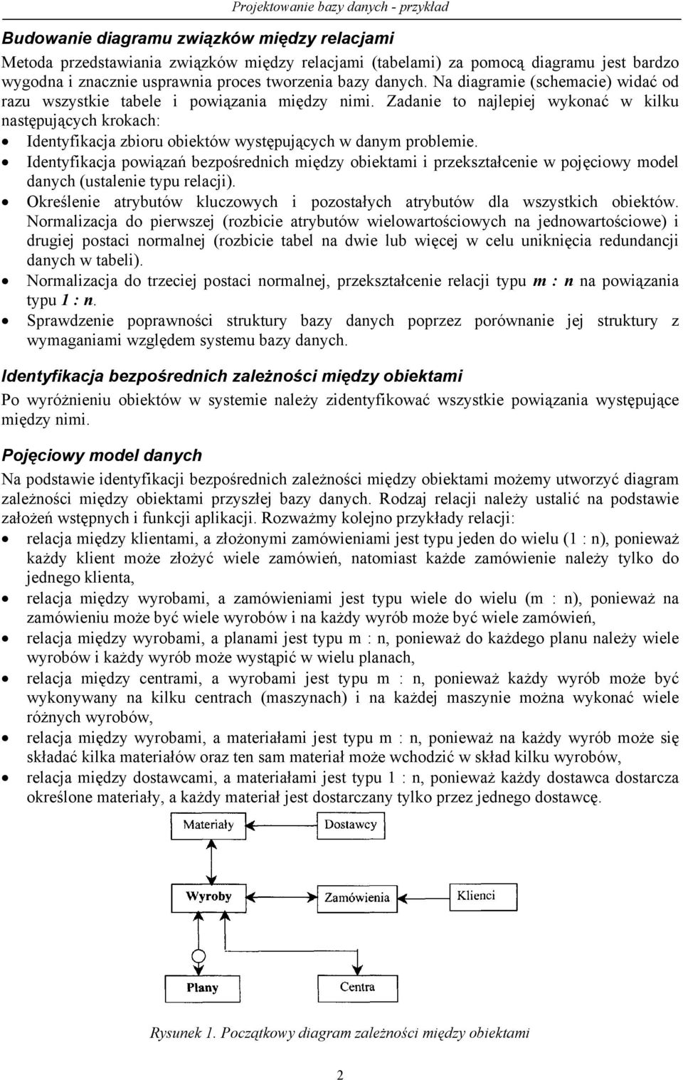 Zadanie to najlepiej wykonać w kilku następujących krokach: Identyfikacja zbioru obiektów występujących w danym problemie.