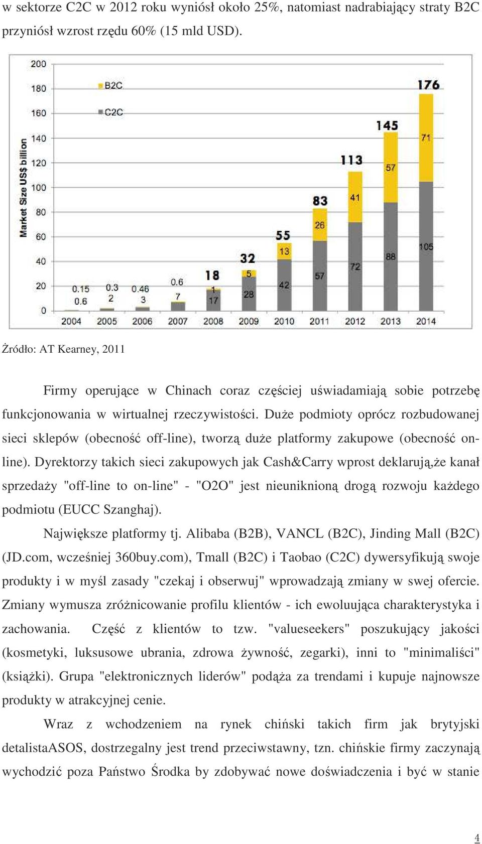 Duże podmioty oprócz rozbudowanej sieci sklepów (obecność off-line), tworzą duże platformy zakupowe (obecność online).