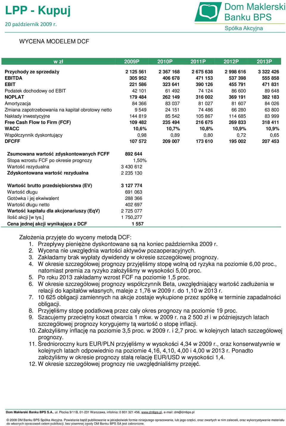 549 24 151 74 486 66 280 63 800 Nakłady inwestycyjne 144 819 85 542 105 867 114 685 83 999 Free Cash Flow to Firm (FCF) 109 482 235 494 216 675 269 833 318 411 WACC 10,6% 10,7% 10,8% 10,9% 10,9%