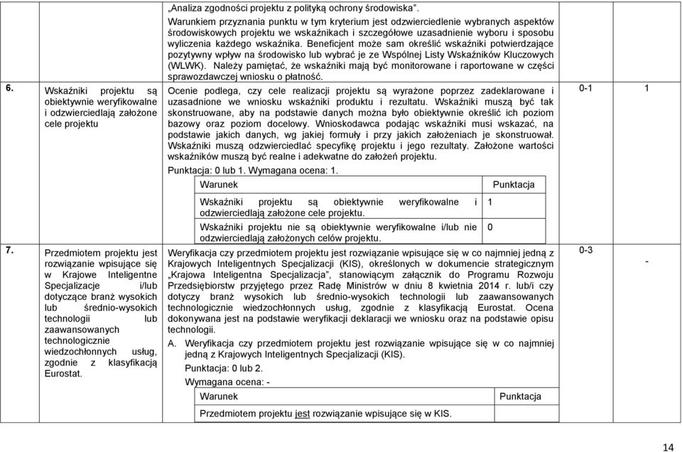 wiedzochłonnych usług, zgodnie z klasyfikacją Eurostat. Analiza zgodności projektu z polityką ochrony środowiska.