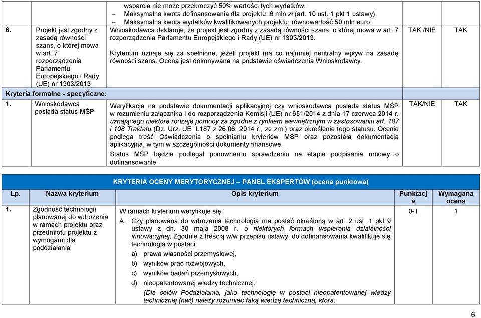 Maksymalna kwota wydatków kwalifikowanych projektu: równowartość 50 mln euro. Wnioskodawca deklaruje, że projekt jest zgodny z zasadą równości szans, o której mowa w art.