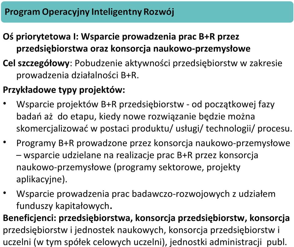 technologii/ procesu.