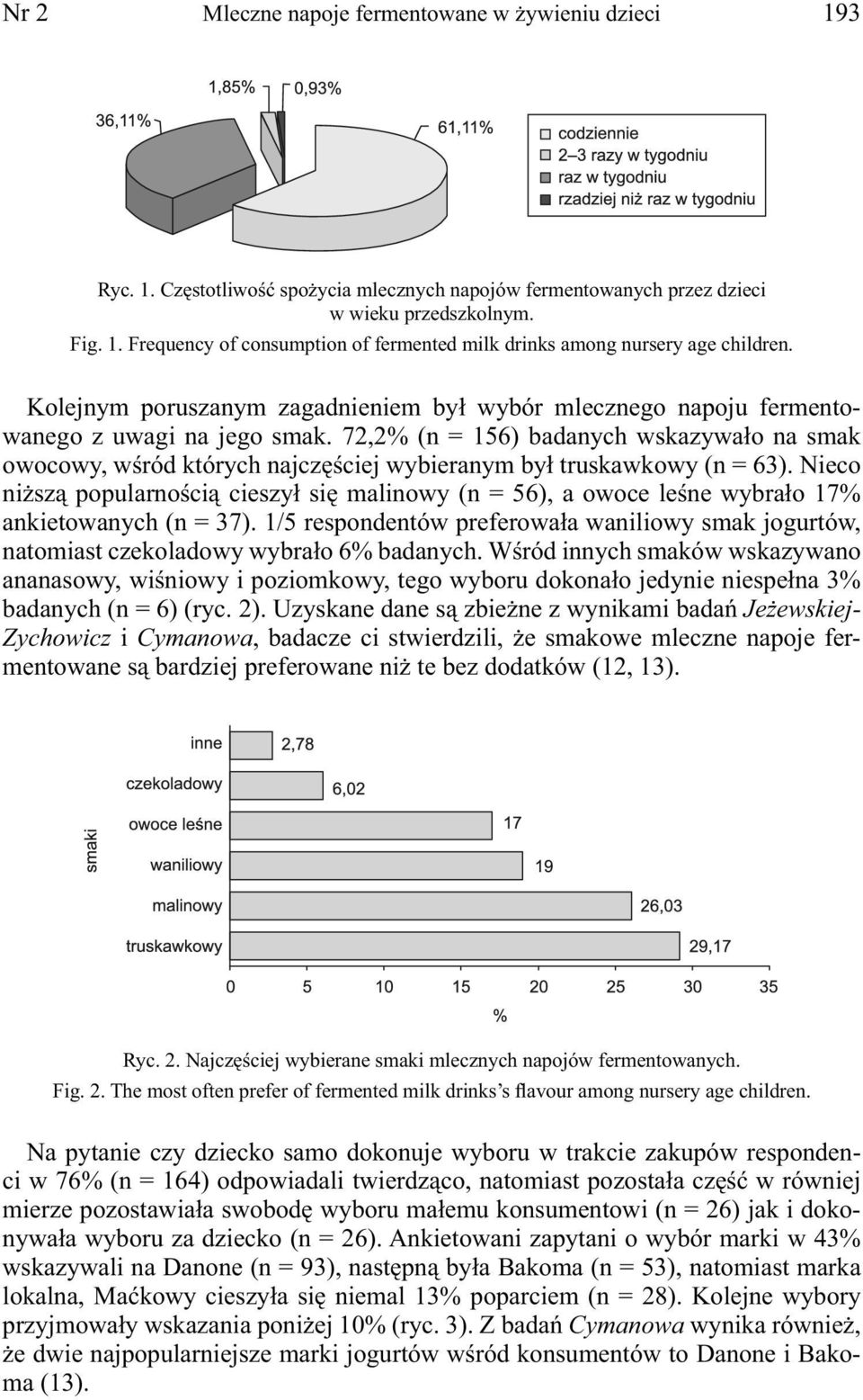 72,2% (n = 156) badanych wskazywało na smak owocowy, wśród których najczęściej wybieranym był truskawkowy (n = 63).