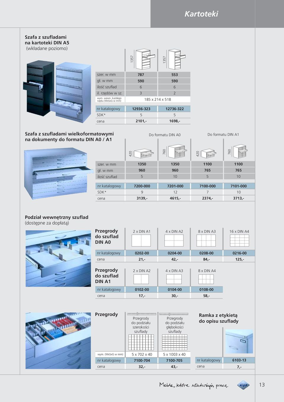w mm ilość szuflad 0 90 0 90 0 00 7 00 7 0 700000 9 9, 70000, 700000 7 7, 70000 0 7, Podział wewnętrzny szuflad (dostępne za dopłatą) Przegrody do szuflad DIN A0 x DIN A x DIN A x DIN A x DIN