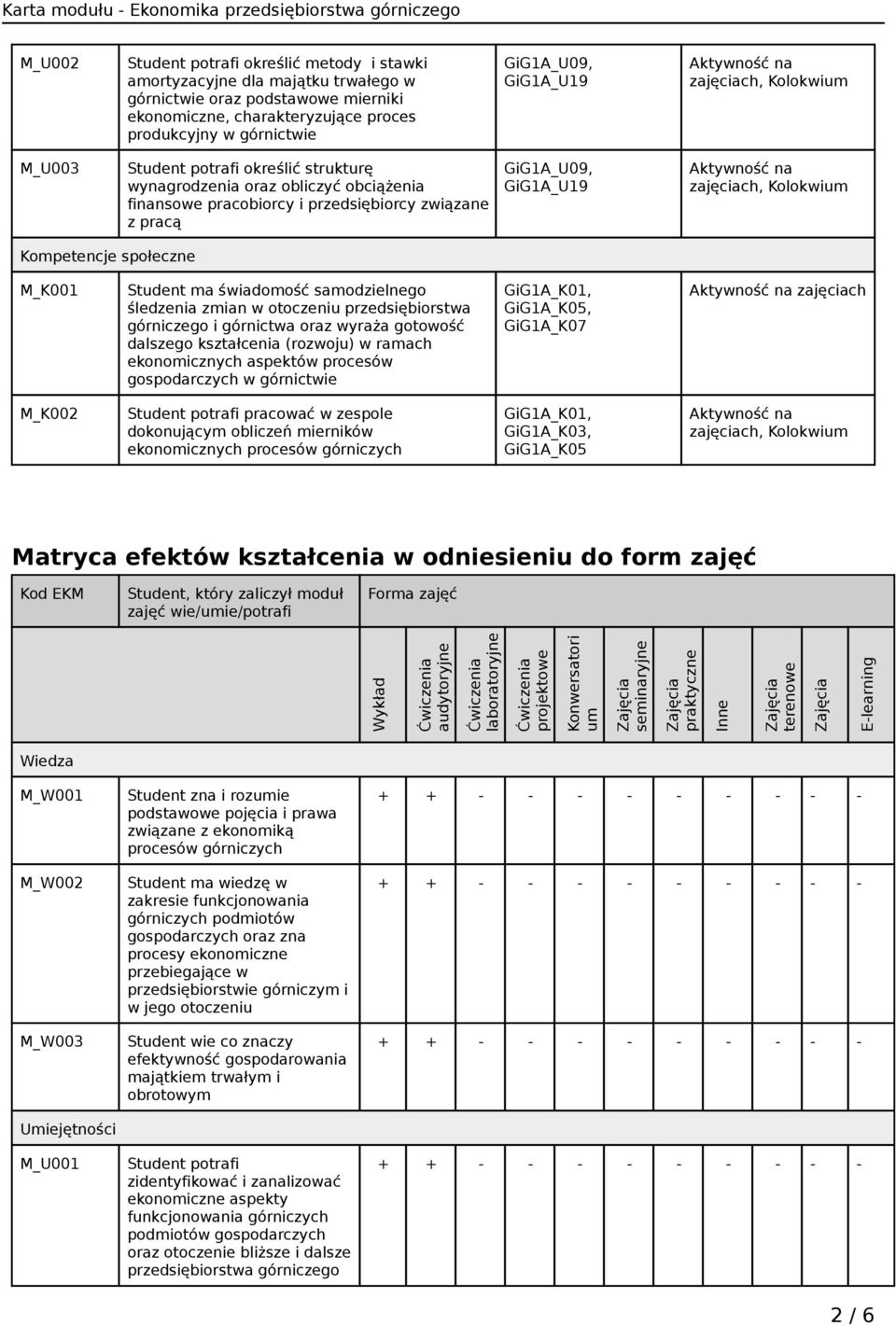 Student ma świadomość samodzielnego śledzenia zmian w otoczeniu przedsiębiorstwa górniczego i górnictwa oraz wyraża gotowość dalszego kształcenia (rozwoju) w ramach ekonomicznych aspektów procesów