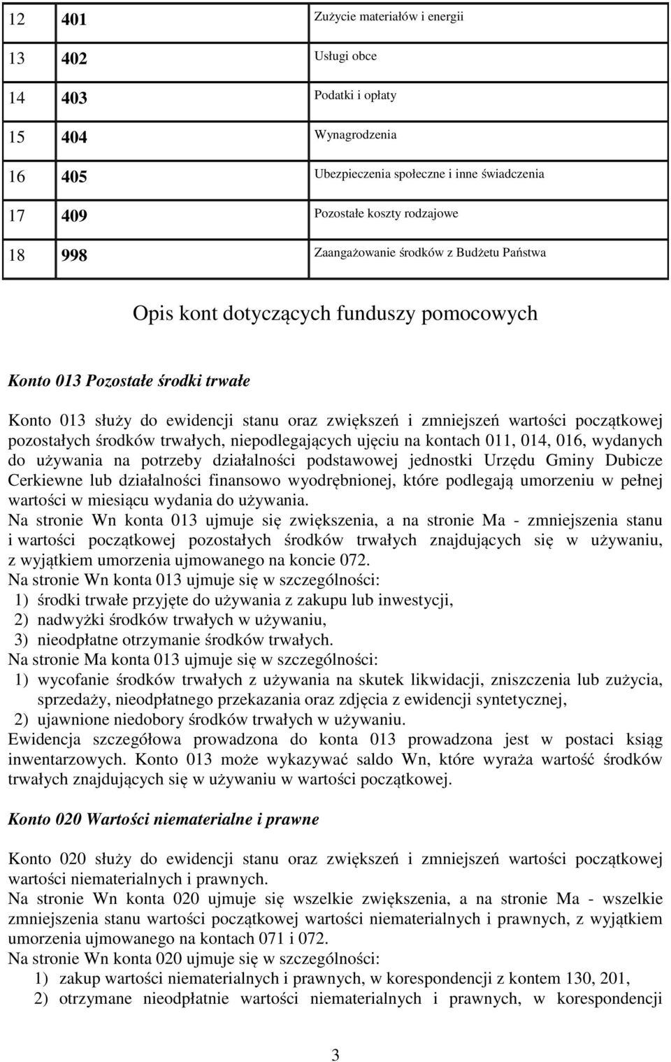 pozostałych środków trwałych, niepodlegających ujęciu na kontach 011, 014, 016, wydanych do używania na potrzeby działalności podstawowej jednostki Urzędu Gminy Dubicze Cerkiewne lub działalności