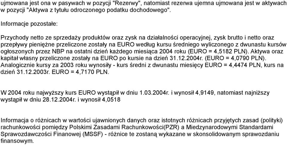 wyliczonego z dwunastu kursów ogłoszonych przez NBP na ostatni dzień każdego miesiąca 2004 roku (EURO = 4,5182 PLN). Aktywa oraz kapitał własny przeliczone zostały na EURO po kursie na dzień 31.12.