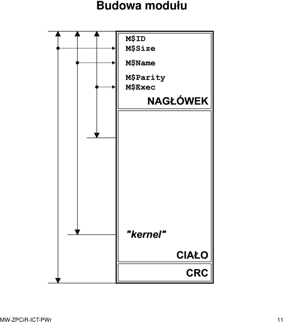 /A@4B *,+DC?E03GF!