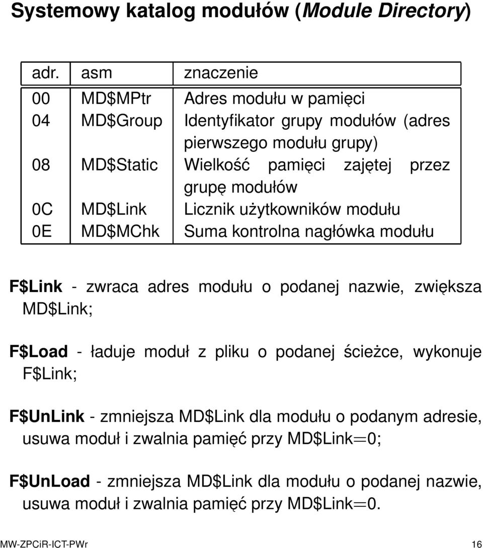 modułów przez 0C MD$Link Licznik użytkowników modułu 0E MD$MChk Suma kontrolna nagłówka modułu F$Link - zwraca adres modułu o podanej nazwie, zwieksza MD$Link; F$Load