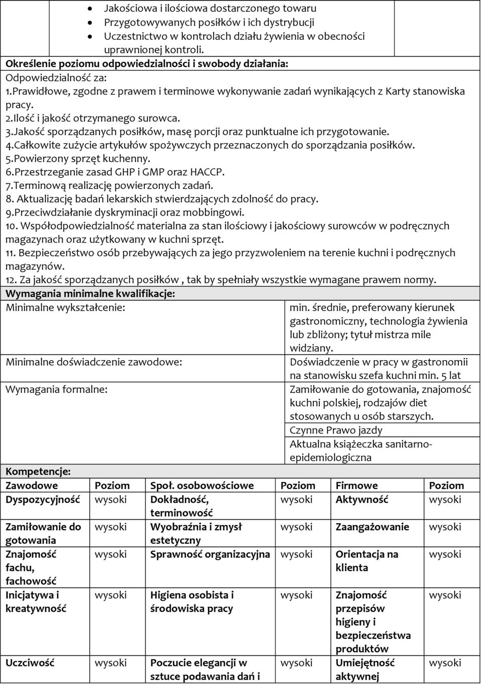 Ilość i jakość otrzymanego surowca. 3.Jakość sporządzanych posiłków, masę porcji oraz punktualne ich przygotowanie. 4.Całkowite zużycie artykułów spożywczych przeznaczonych do sporządzania posiłków.