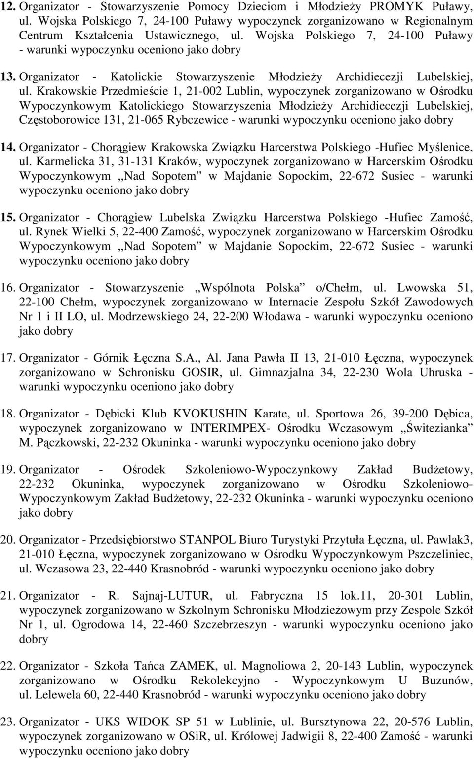Krakowskie Przedmieście 1, 21-002 Lublin, wypoczynek zorganizowano w Ośrodku Wypoczynkowym Katolickiego Stowarzyszenia MłodzieŜy Archidiecezji Lubelskiej, Częstoborowice 131, 21-065 Rybczewice -
