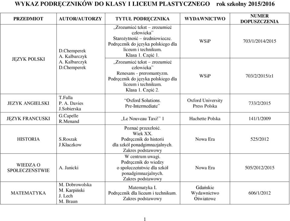 Klasa 1. Część 1. człowieka Renesans - preromantyzm. Podręcznik do języka polskiego dla liceum i technikum. Klasa 1. Część 2. Oxford Solutions.