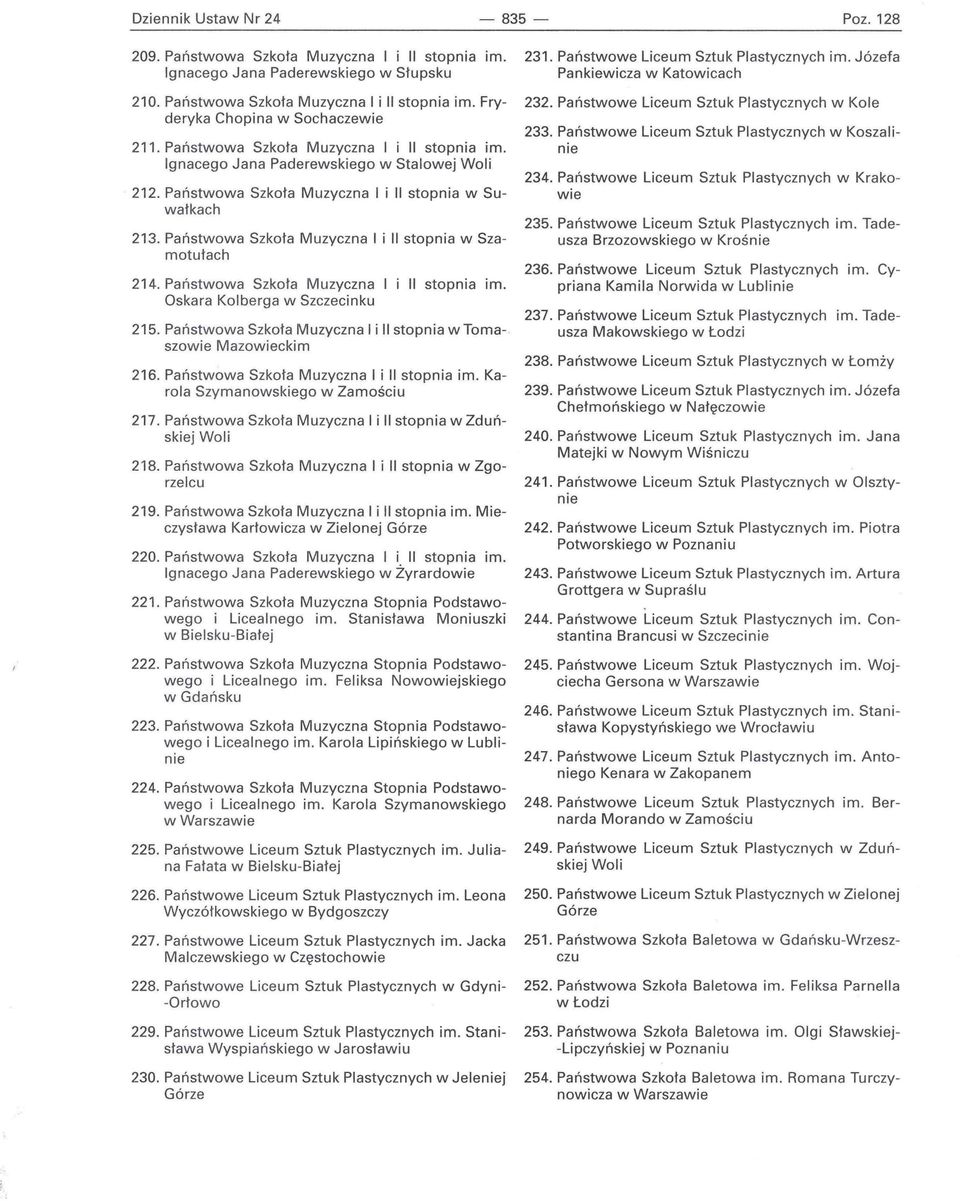 Państwowa Szkoła Muzyczna I i II stopnia w Szamotułach 214. Państwowa Szkoła Muzyczna I i II stopnia im. Oskara Kolberga w Szczecinku 215.