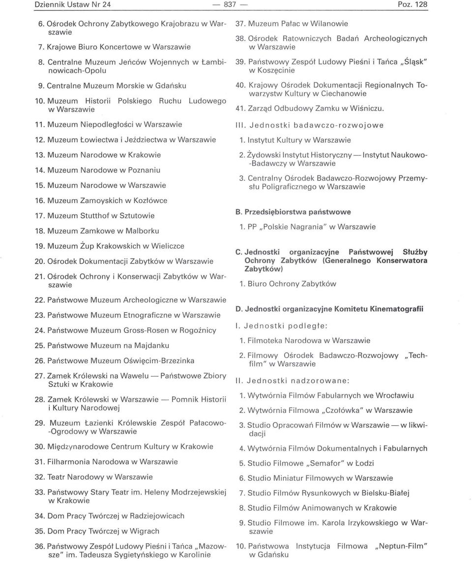 Muzeum Łowiectwa i Jeździectwa 13. Muzeum Narodowe w Krakowie 14. Muzeum Narodowe w Poznaniu 15. Muzeum Narodowe 39. Państwowy Zespół Ludowy Pieśni i Tańca "Śląsk" w Koszęcinie 40.