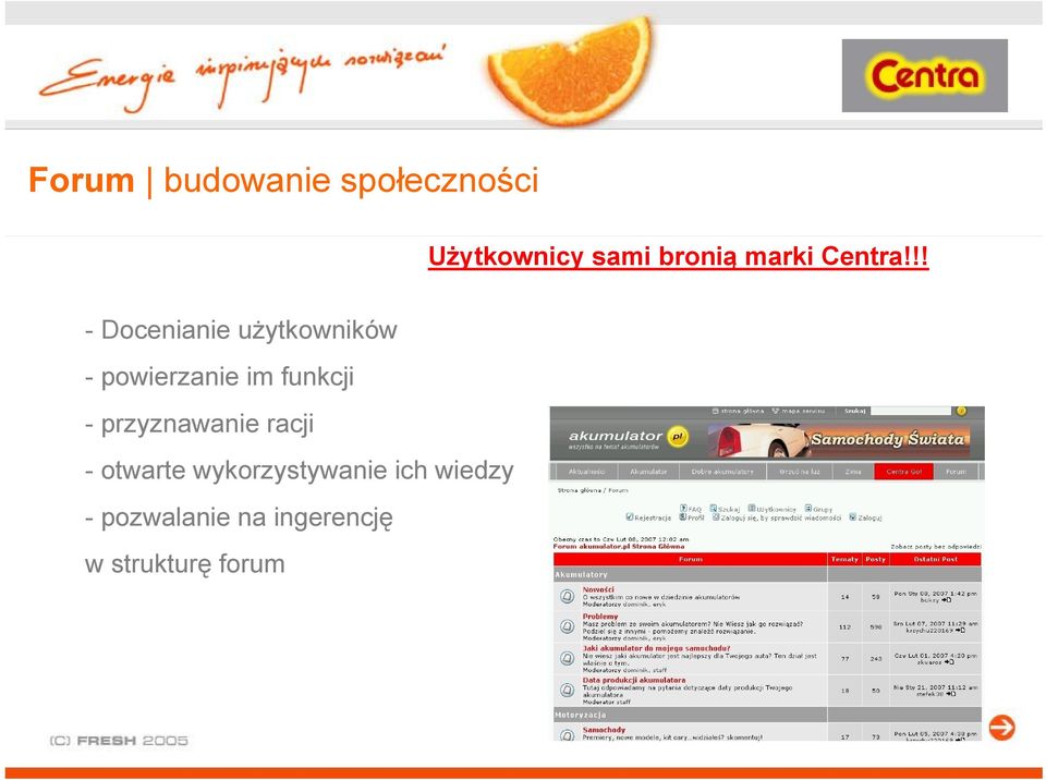 !! - Docenianie użytkowników - powierzanie im funkcji -