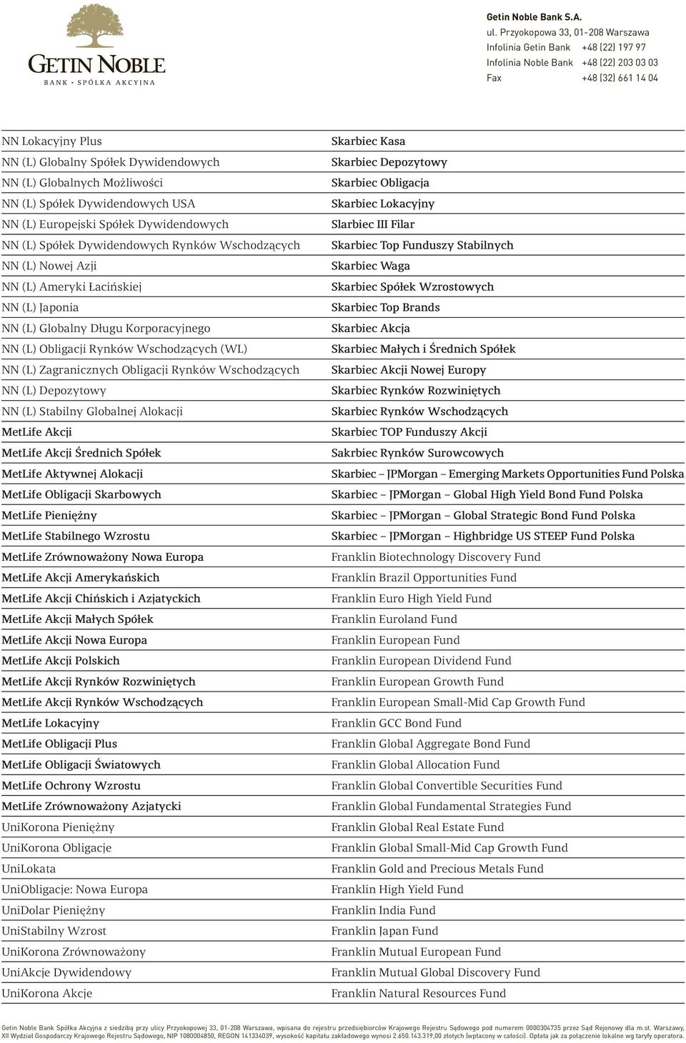 Wschodzących NN (L) Depozytowy NN (L) Stabilny Globalnej Alokacji MetLife Akcji MetLife Akcji Średnich Spółek MetLife Aktywnej Alokacji MetLife Obligacji Skarbowych MetLife Pieniężny MetLife