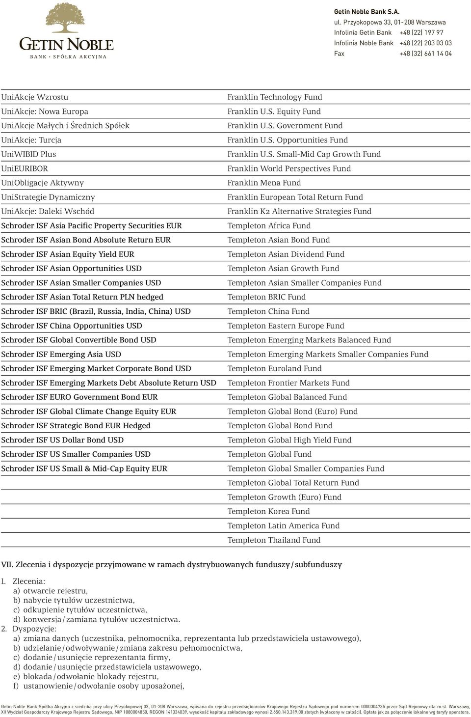 Schroder ISF Asian Total Return PLN hedged Schroder ISF BRIC (Brazil, Russia, India, China) USD Schroder ISF China Opportunities USD Schroder ISF Global Convertible Bond USD Schroder ISF Emerging