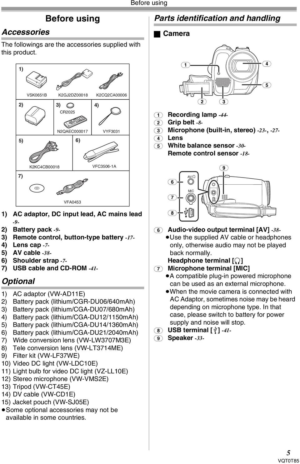 Microphone (built-in, stereo) -23-, -27- (4) Lens (5) White balance sensor -30- Remote control sensor -18-7) K2KC4CB00018 VFC3506-1A (6) AV/ (9) VFA0453 (7) MIC 1) AC adaptor, DC input lead, AC mains