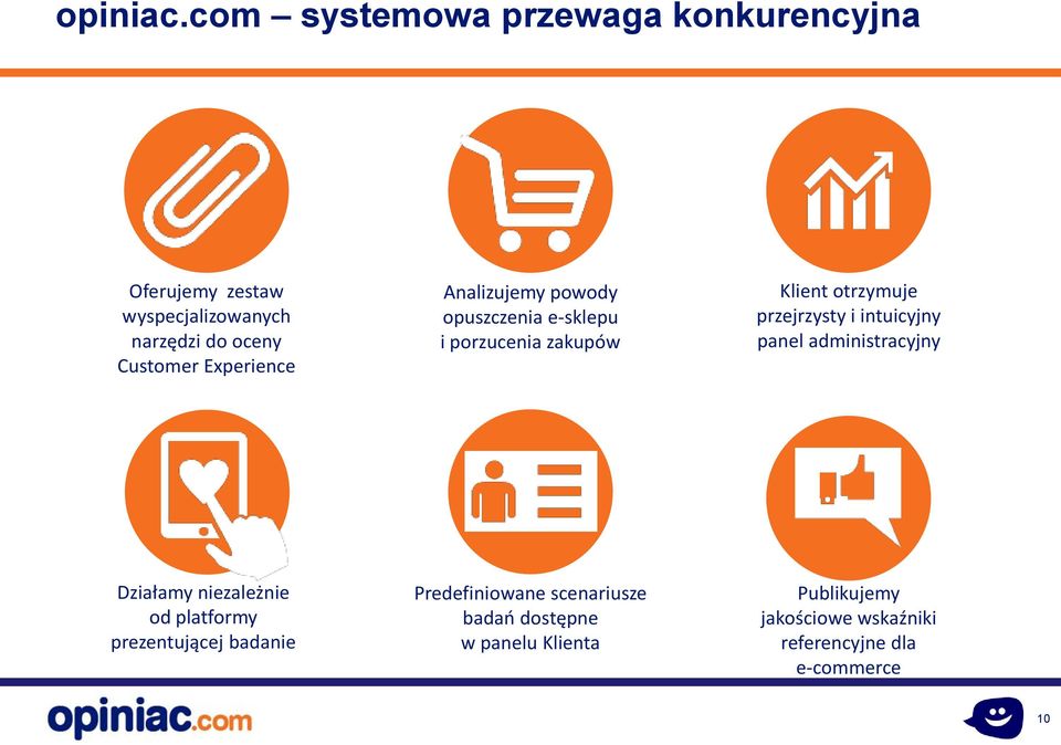 Experience Analizujemy powody opuszczenia e-sklepu i porzucenia zakupów Klient otrzymuje przejrzysty i