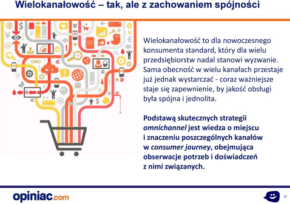 Sama obecność w wielu kanałach przestaje już jednak wystarczać - coraz ważniejsze staje się zapewnienie, by jakość obsługi