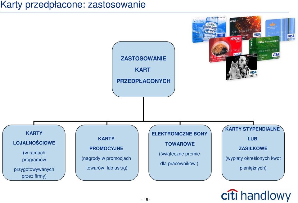 (nagrody w promocjach towarów lub usług) ELEKTRONICZNE BONY TOWAROWE (świąteczne