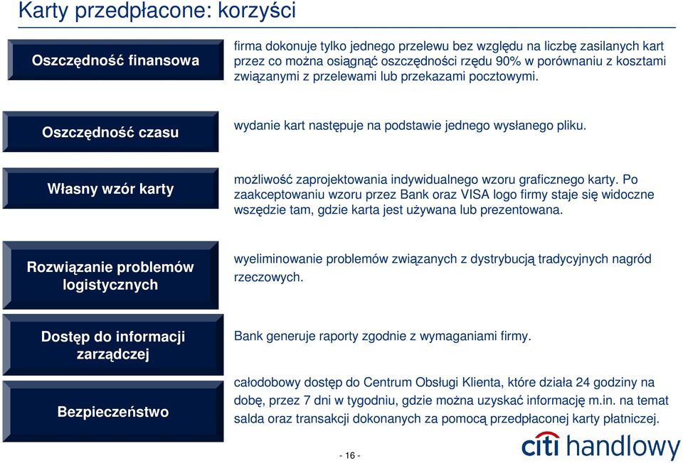 Własny wzór karty moŝliwość zaprojektowania indywidualnego wzoru graficznego karty.