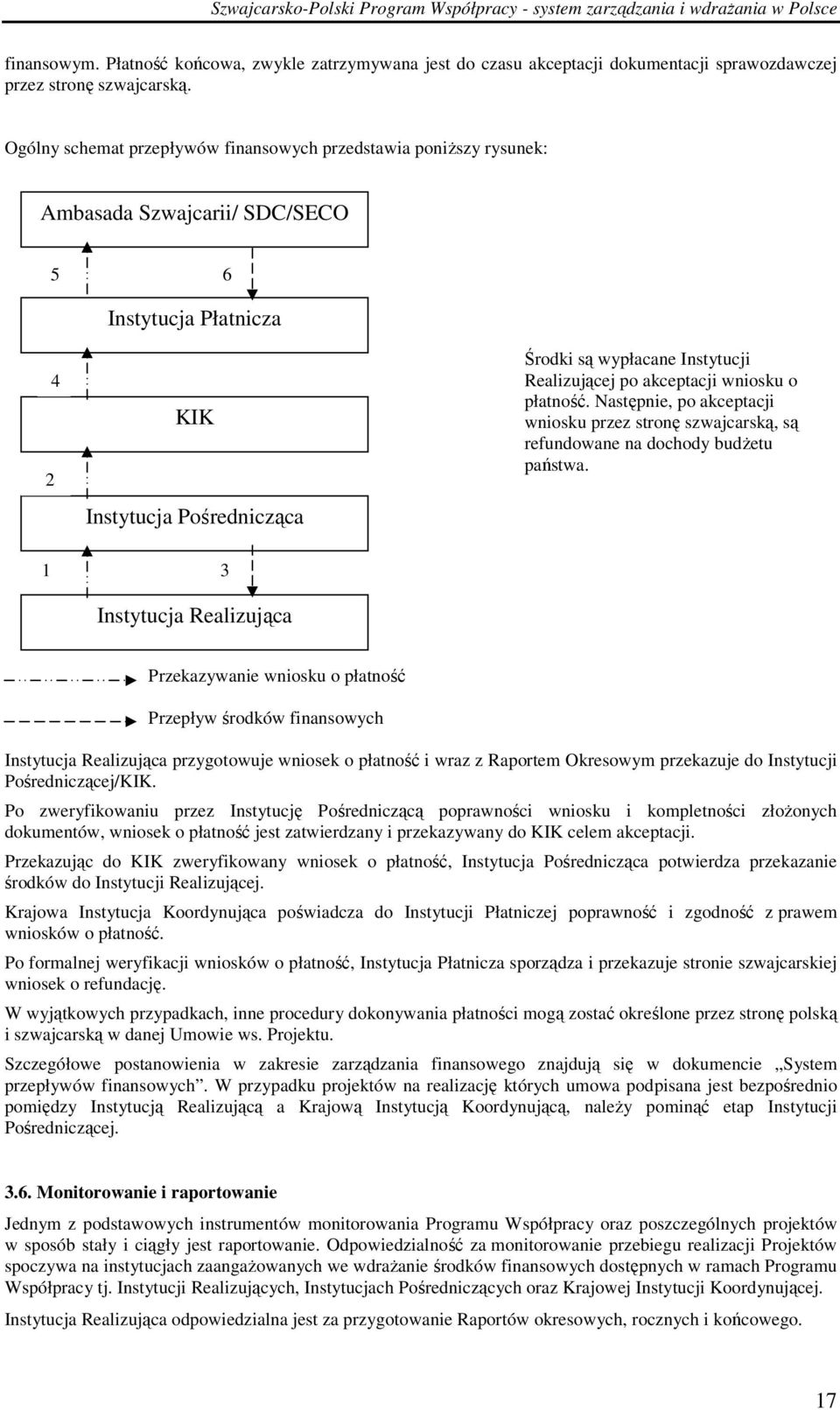 po akceptacji wniosku o płatność. Następnie, po akceptacji wniosku przez stronę szwajcarską, są refundowane na dochody budŝetu państwa.