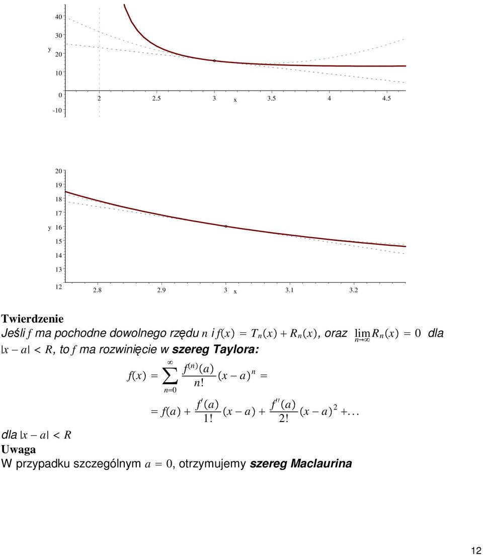 to f ma rozwinięcie w szereg Taylora: fx f n a x a n n! n fa f a! x a f a!