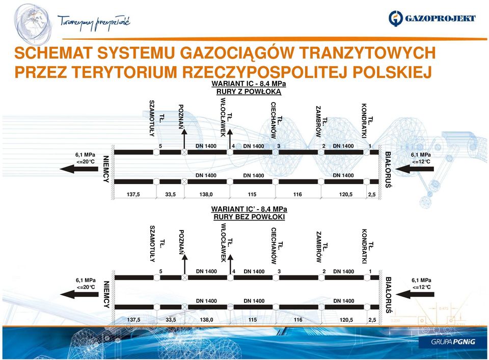 MPa <=12 C 137,5 33,5 138,0 115 116 120,5 2,5 WARIANT IC - 8,4 MPa RURY BEZ POWŁOKI KONDRATKI ZAMBRÓW CIECHANÓW WŁOCŁAWEK POZNAŃ