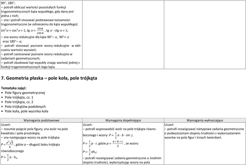 zastosować poznane wzory redukcyjne w zadaniach geometrycznych; potrafi zbudować kąt wypukły znając wartość jednej z funkcji trygonometrycznych tego kąta. 7.