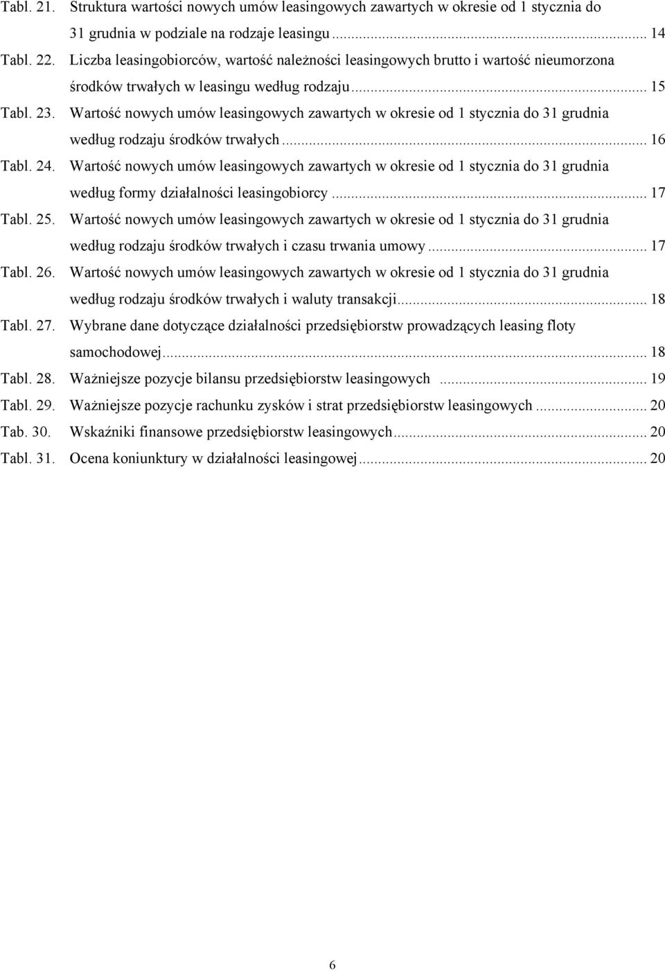 . Wartość nowych umów leasingowych zawartych w okresie od stycznia do grudnia według rodzaju środków trwałych... 6 Tabl. 4.