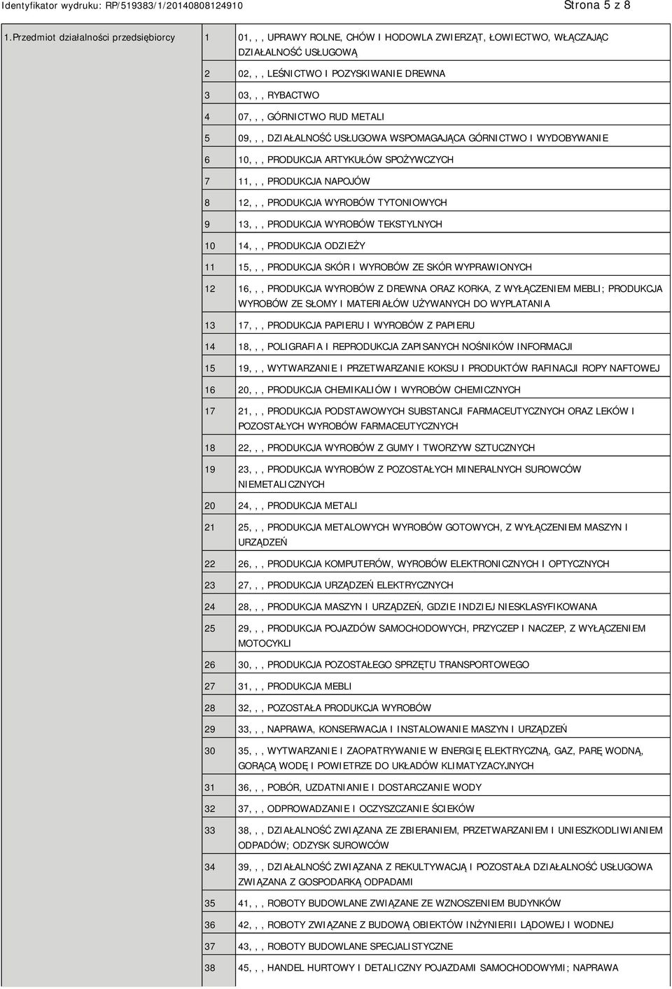 RUD METALI 5 09,,, DZIAŁALNOŚĆ USŁUGOWA WSPOMAGAJĄCA GÓRNICTWO I WYDOBYWA 6 10,,, PRODUKCJA ARTYKUŁÓW SPOŻYWCZYCH 7 11,,, PRODUKCJA NAPOJÓW 8 12,,, PRODUKCJA WYROBÓW TYTONIOWYCH 9 13,,, PRODUKCJA