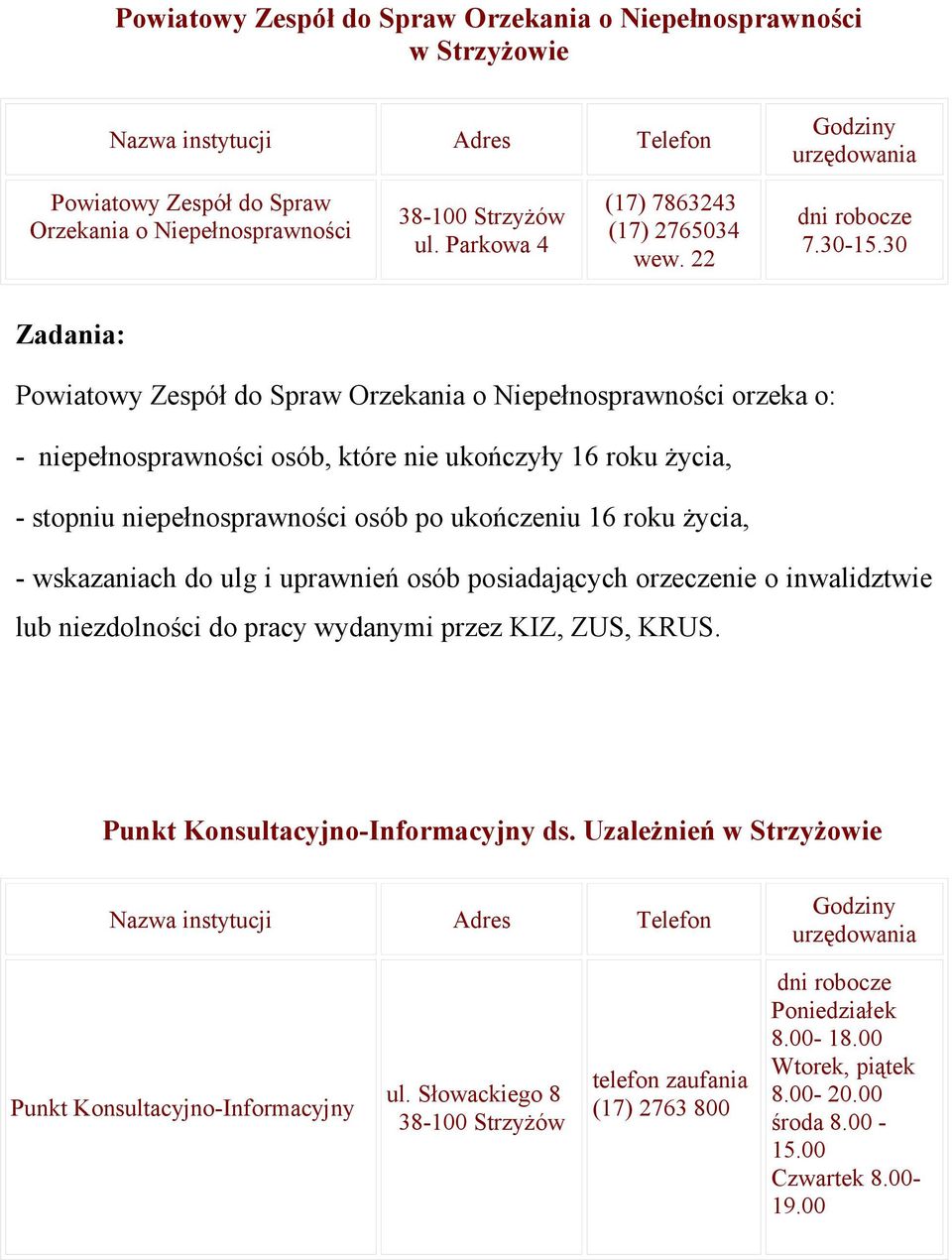 30 Powiatowy Zespół do Spraw Orzekania o Niepełnosprawności orzeka o: - niepełnosprawności osób, które nie ukończyły 16 roku życia, - stopniu niepełnosprawności osób po ukończeniu 16 roku