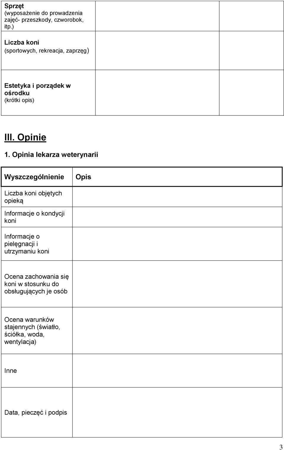 Opinia lekarza weterynarii Wyszczególnienie Opis Liczba koni objętych opieką Informacje o kondycji koni Informacje o