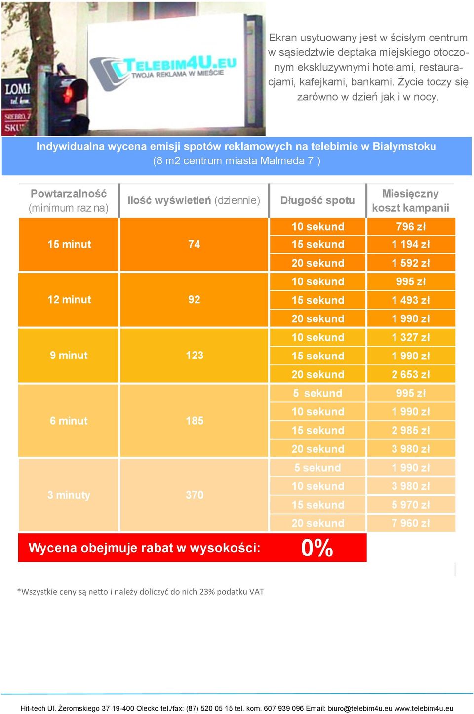 Wycena obejmuje rabat w wysokości: Miesięczny koszt kampanii 10 sekund 796 zł 15 sekund 1 194 zł 20 sekund 1 592 zł 10 sekund 995 zł 15 sekund 1 493 zł 20 sekund 1 990 zł 10 sekund 1 327 zł 15 sekund