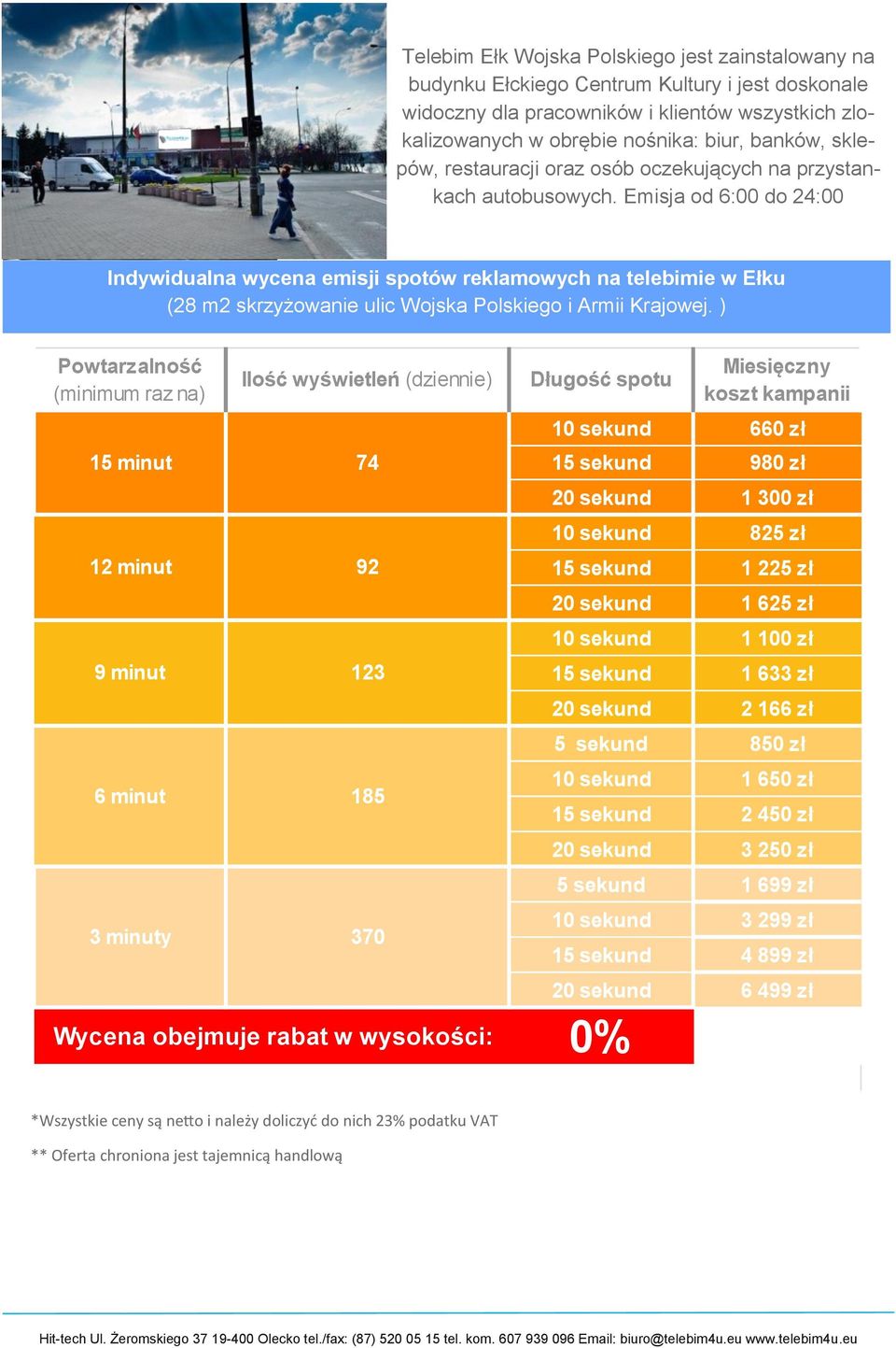 Emisja od 6:00 do 24:00 Indywidualna wycena emisji spotów reklamowych na telebimie w Ełku (28 m2 skrzyżowanie ulic Wojska Polskiego i Armii Krajowej.
