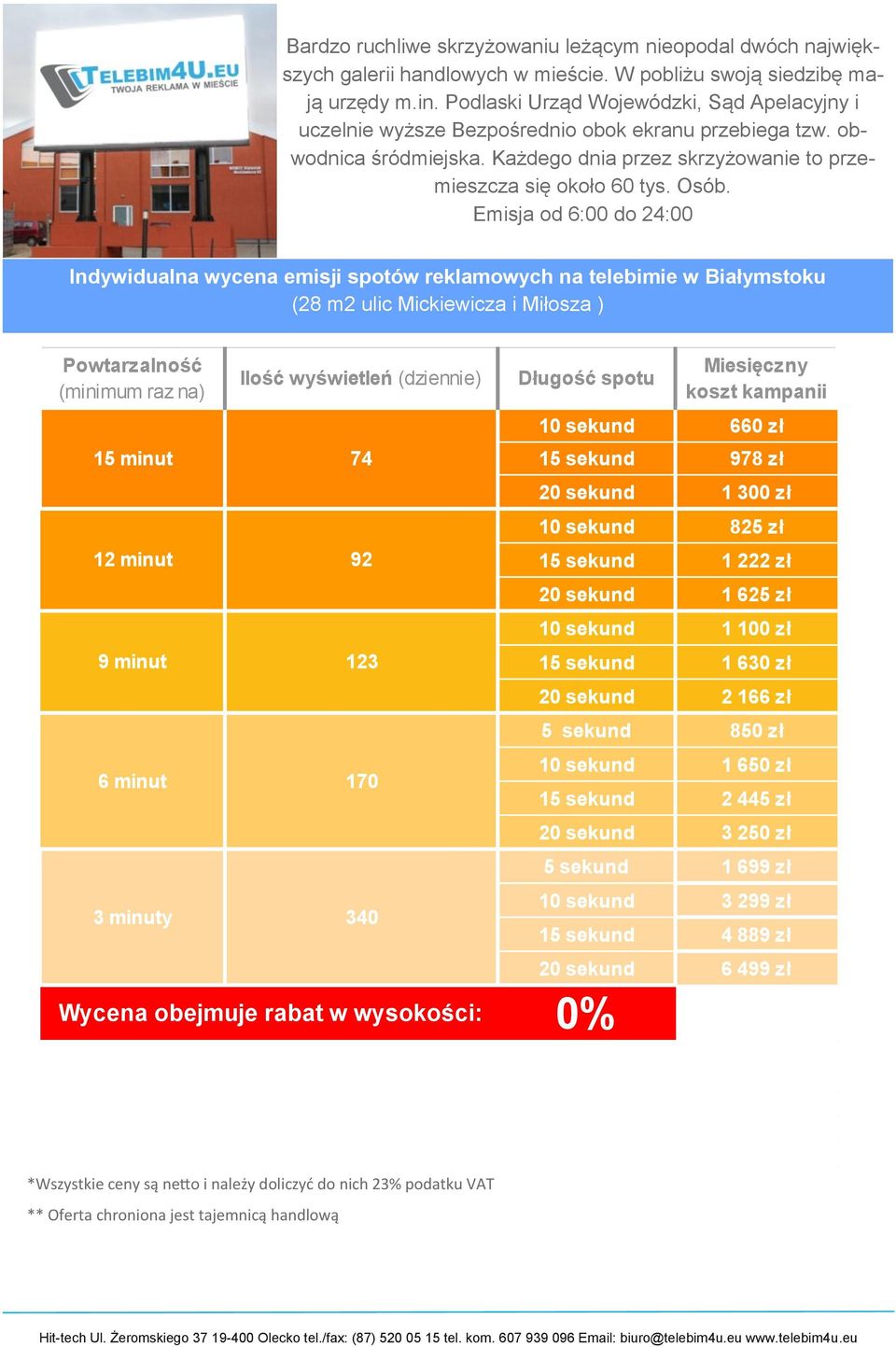 Emisja od 6:00 do 24:00 Indywidualna wycena emisji spotów reklamowych na telebimie w Białymstoku (28 m2 ulic Mickiewicza i Miłosza ) Ilość wyświetleń (dziennie) 15 minut 74 12 minut 92 9 minut 123 6
