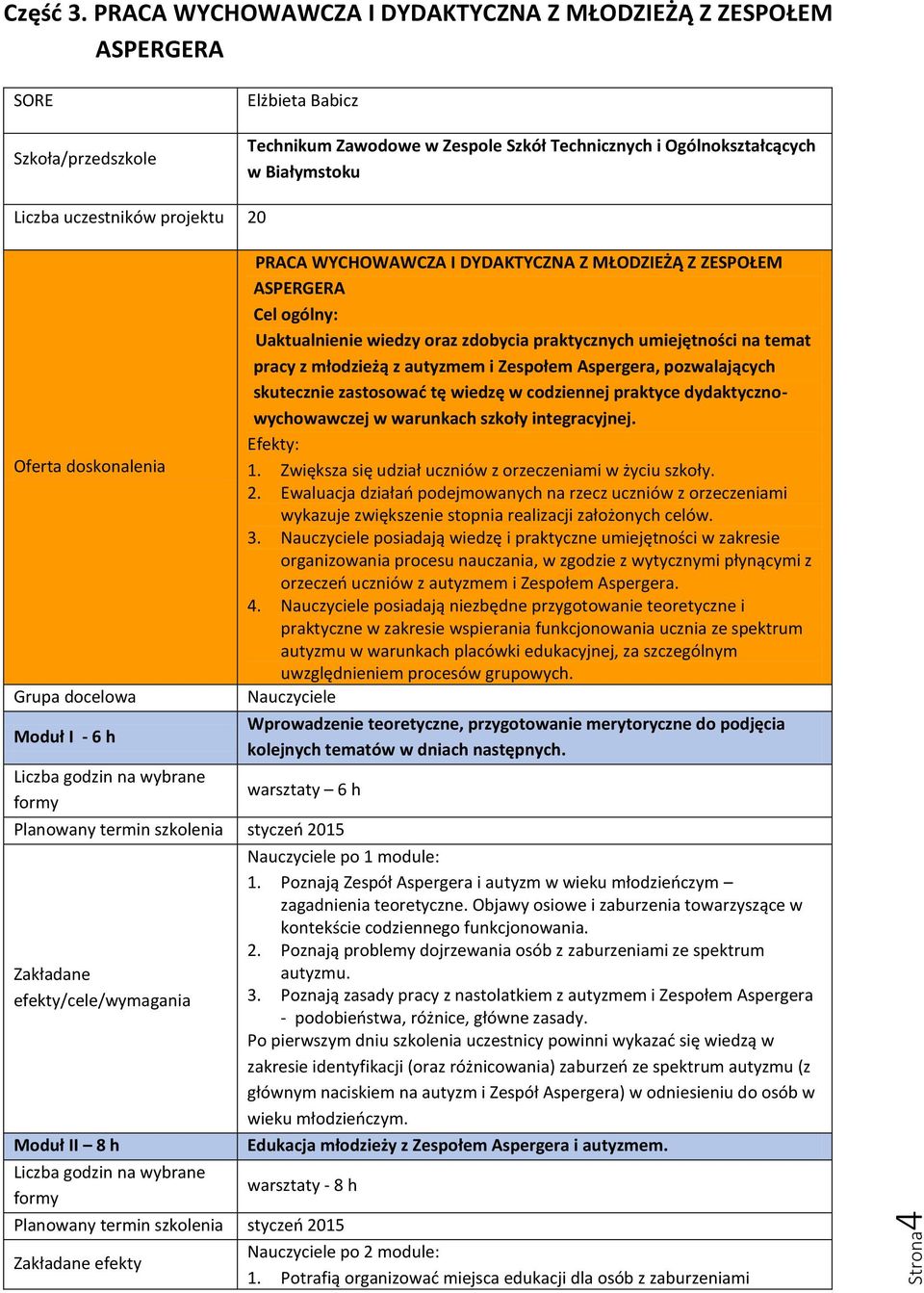 Moduł I - 6 h PRACA WYCHOWAWCZA I DYDAKTYCZNA Z MŁODZIEŻĄ Z ZESPOŁEM ASPERGERA Cel ogólny: Uaktualnienie wiedzy oraz zdobycia praktycznych umiejętności na temat pracy z młodzieżą z autyzmem i