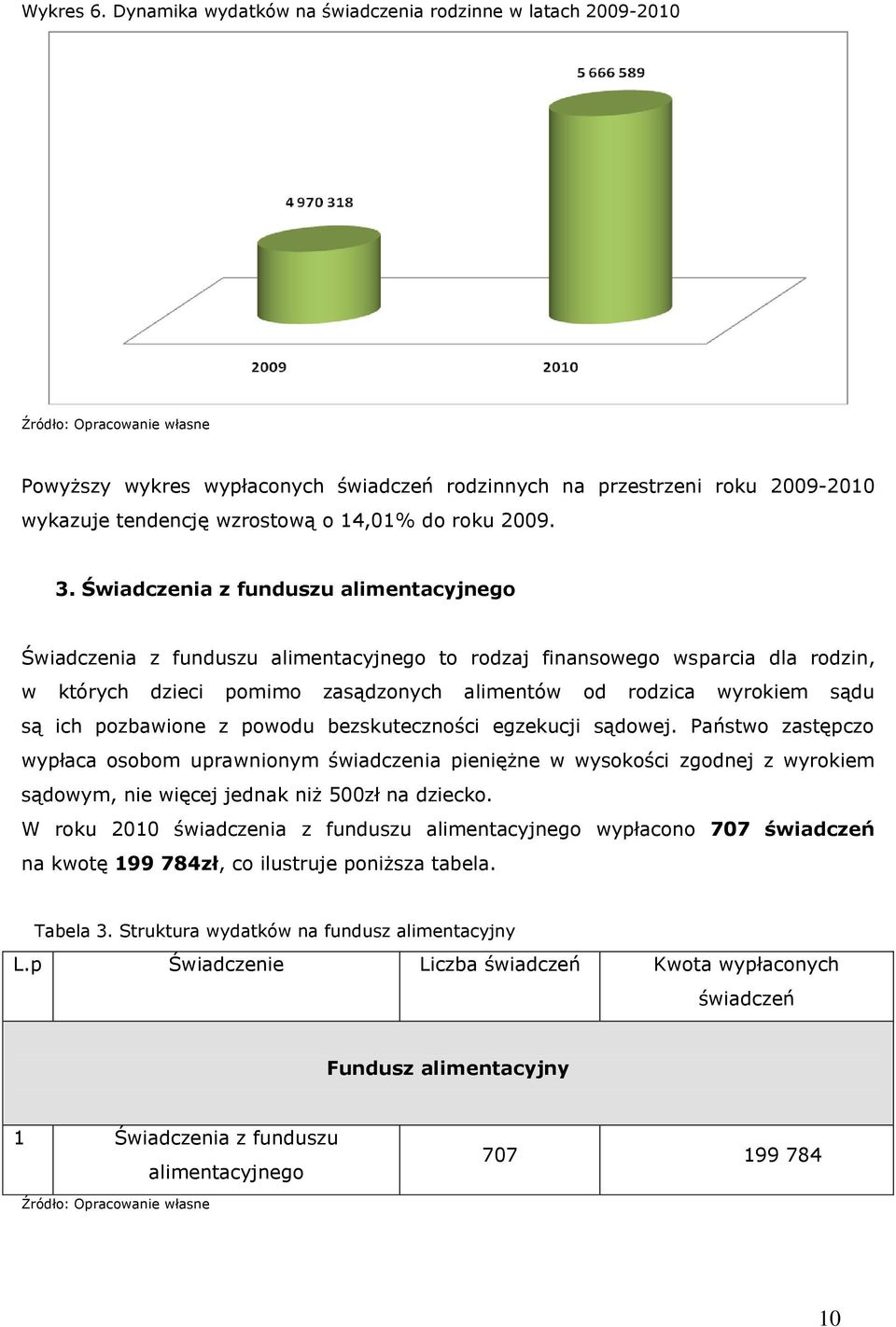 Świadczenia z funduszu alimentacyjnego Świadczenia z funduszu alimentacyjnego to rodzaj finansowego wsparcia dla rodzin, w których dzieci pomimo zasądzonych alimentów od rodzica wyrokiem sądu są ich