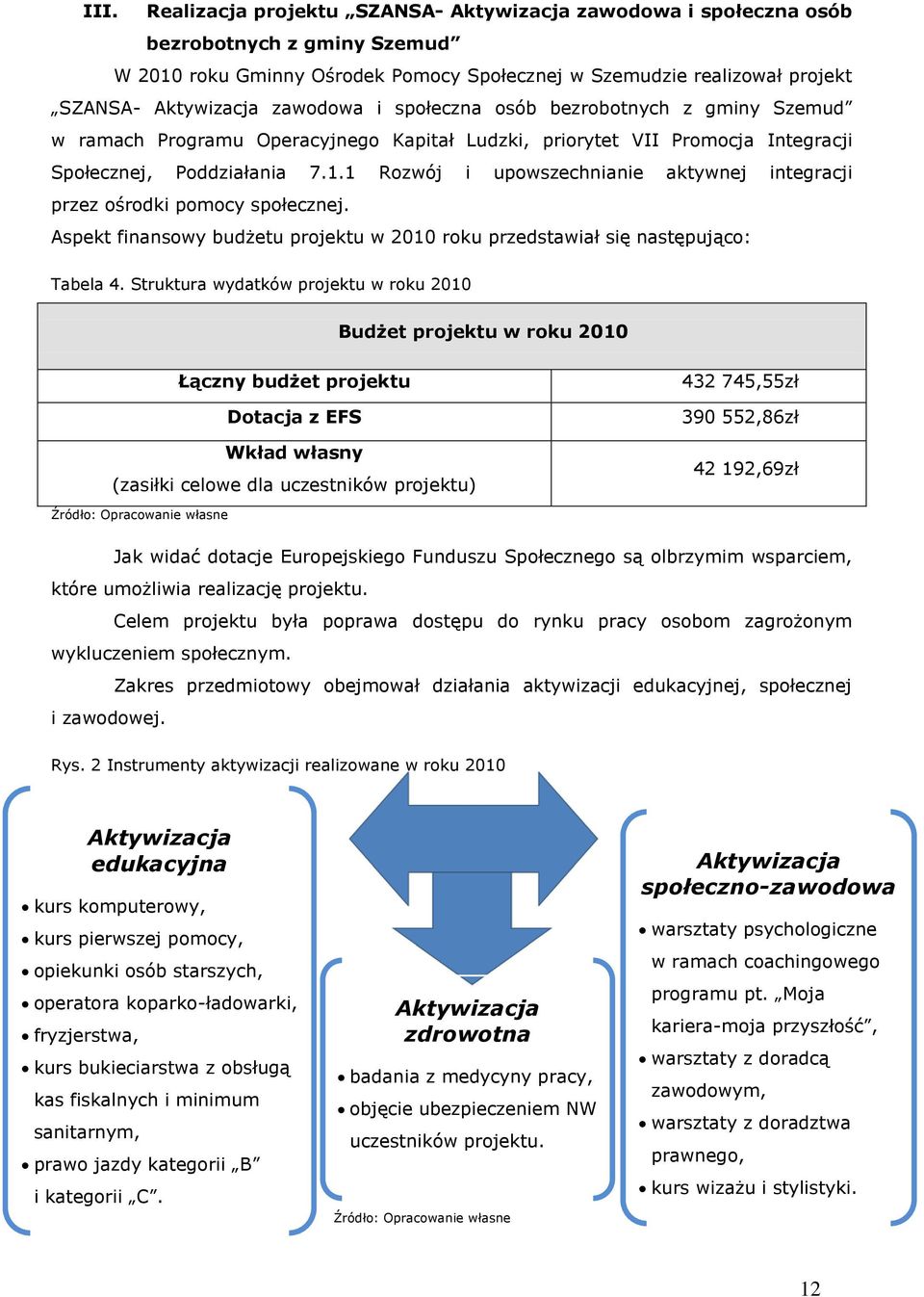 1 Rozwój i upowszechnianie aktywnej integracji przez ośrodki pomocy społecznej. Aspekt finansowy budżetu projektu w 2010 roku przedstawiał się następująco: Tabela 4.
